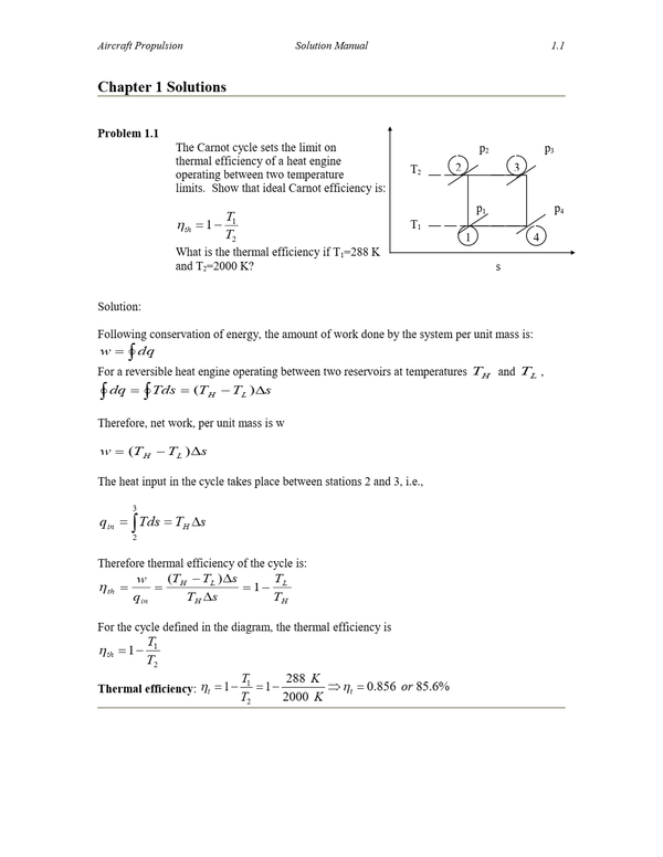 Solutions Manual For Aircraft Propulsion 1st Edition By Saeed Farokhi