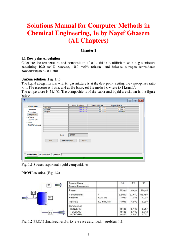 Solutions Manual For Computer Methods in Chemical Engineering 1st Edition By Nayef Ghasem