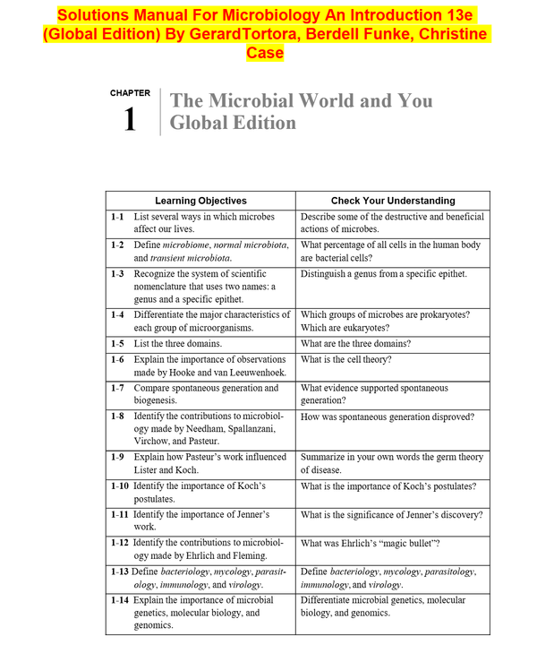 Solutions Manual For Microbiology An Introduction 13e (Global Edition) By Gerard Tortora, Berdell Funke, Christine Case
