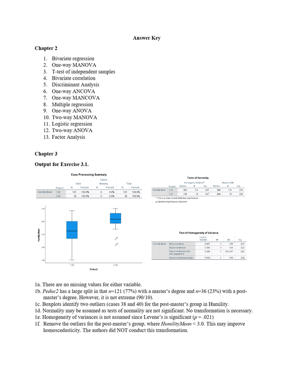 Solutions Manual for Advanced and Multivariate Statistical Methods, 7th Edition by Craig A. Mertler