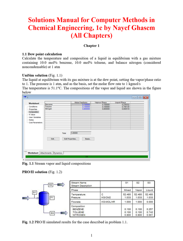 Solutions Manual for Computer Methods in Chemical Engineering, 1st Edition by Nayef Ghasem (All Chapters) A+