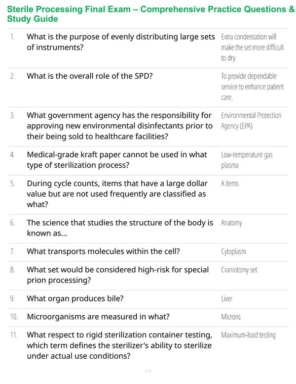 Sterile Processing Final Exam – Comprehensive Practice Questions & Study Guide