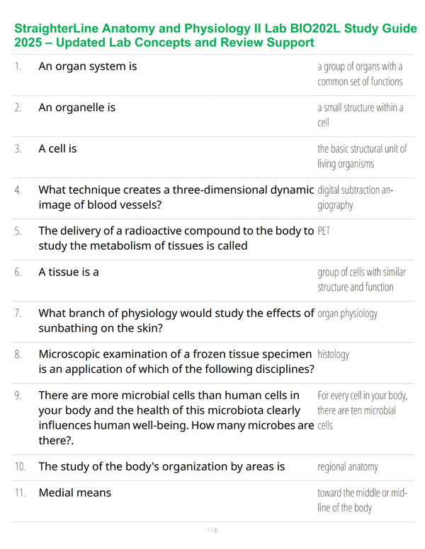 StraighterLine Anatomy and Physiology II Lab BIO202L Study Guide 2025 – Updated Lab Concepts and Review Support