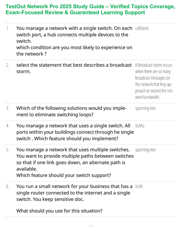 TestOut Network Pro 2025 Study Review Guide – Updated Networking Concepts Companion