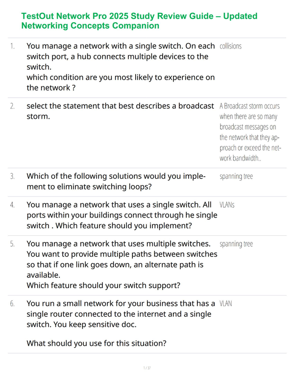 TestOut Network Pro 2025 Study Review Guide – Updated Networking Concepts Companion