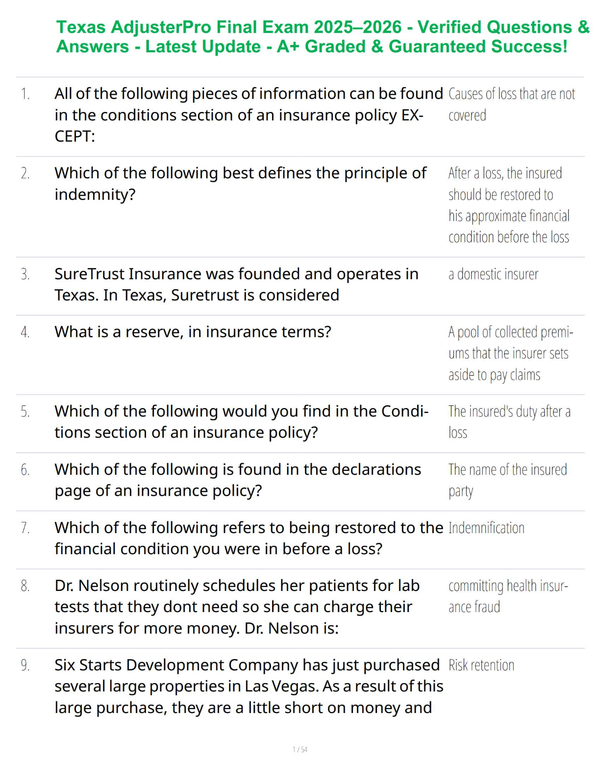 Texas AdjusterPro Final Exam 2025–2026 - Verified Questions & Answers - Latest Update - A+ Graded & Guaranteed Success!