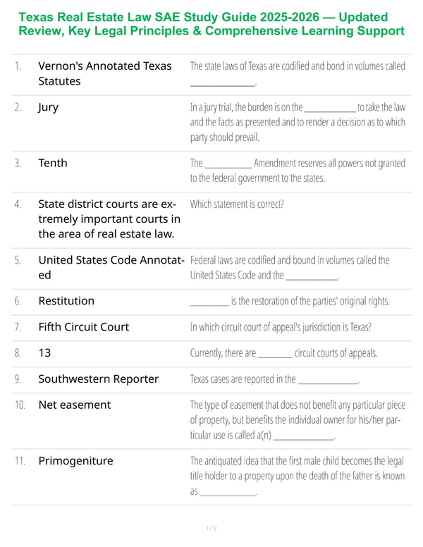 Texas Real Estate Law SAE Study Guide 2025-2026 — Updated Review, Key Legal Principles & Comprehensive Learning Support