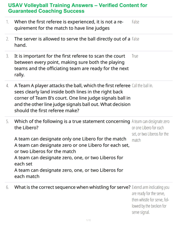 USAV Volleyball Training Answers – Verified Content for Guaranteed Coaching Success