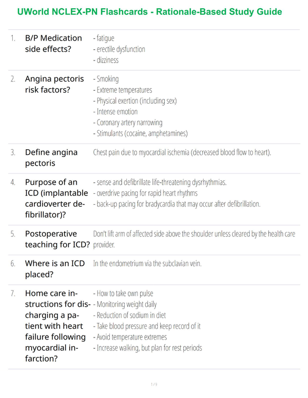 UWorld NCLEX-PN Flashcards - Rationale-Based Study Guide
