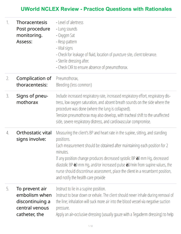 UWorld NCLEX Review - Practice Questions with Rationales