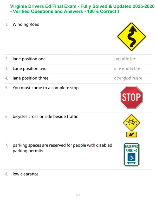 Virginia Drivers Ed Final Exam - Fully Solved & Updated 2025-2026 - Verified Questions and Answers - 100% Correct!!