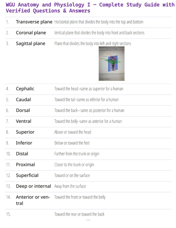 WGU Anatomy and Physiology I – Complete Study Guide with Verified Questions & Answers