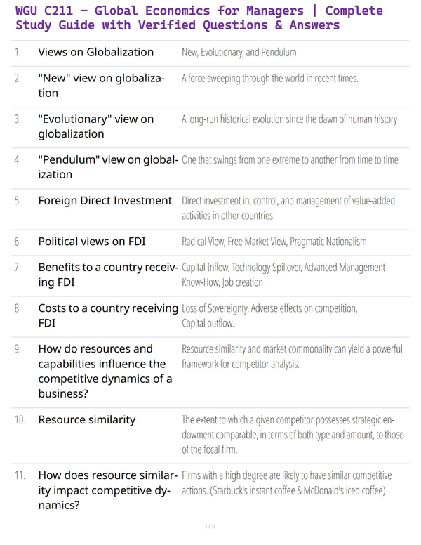 WGU C211 – Global Economics for Managers | Complete Study Guide with Verified Questions & Answers
