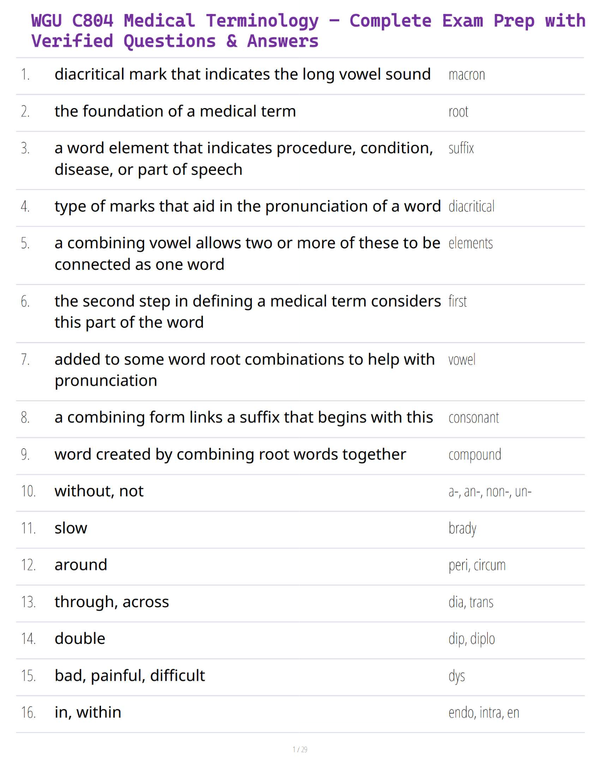 WGU C804 Medical Terminology – Complete Exam Prep with Verified Questions & Answers
