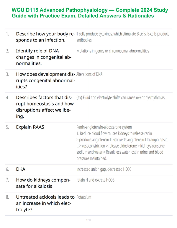 WGU D115 Advanced Pathophysiology — Complete 2024 Study Guide with Practice Exam, Detailed Answers & Rationales