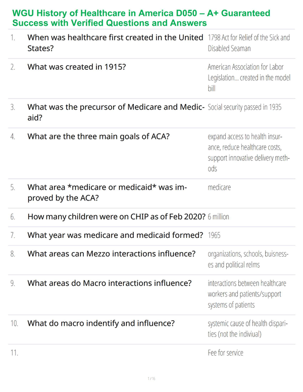 WGU History of Healthcare in America D050 – A+ Guaranteed Success with Verified Questions and Answers