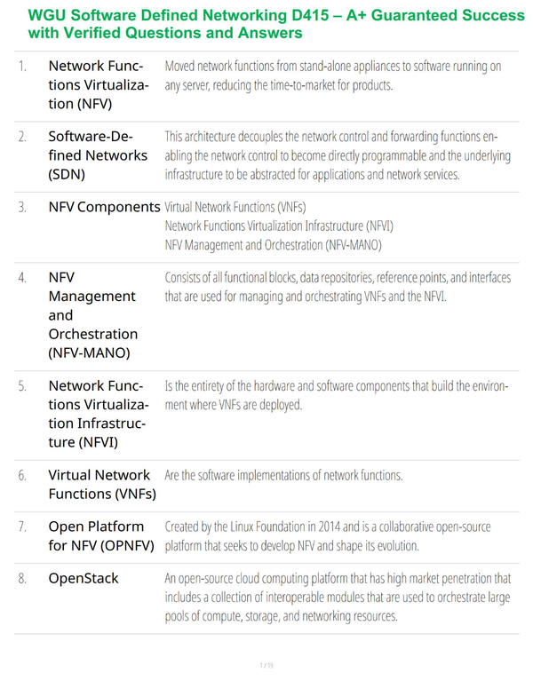 WGU Software Defined Networking D415 – A+ Guaranteed Success with Verified Questions and Answers