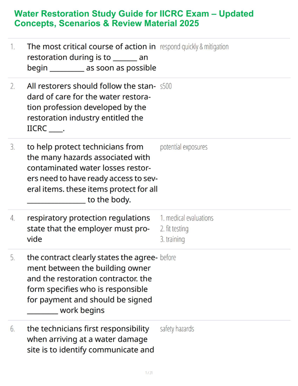 Water Restoration Study Guide for IICRC Exam – Updated Concepts, Scenarios & Review Material 2025