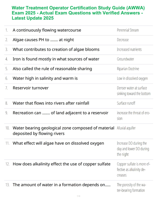 Water Treatment Operator Certification Study Guide (AWWA) Exam 2025 - Actual Exam Questions with Verified Answers - Latest Update 2025