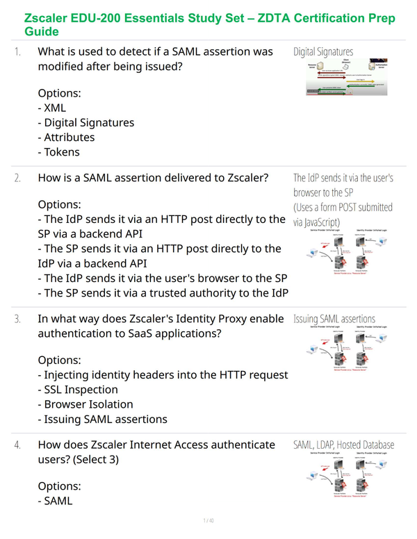 Zscaler EDU-200 Essentials Study Set – ZDTA Certification Prep Guide