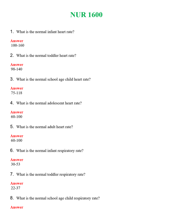 NUR 1600 | COMPLETE ANSWERS 100% CORRECT