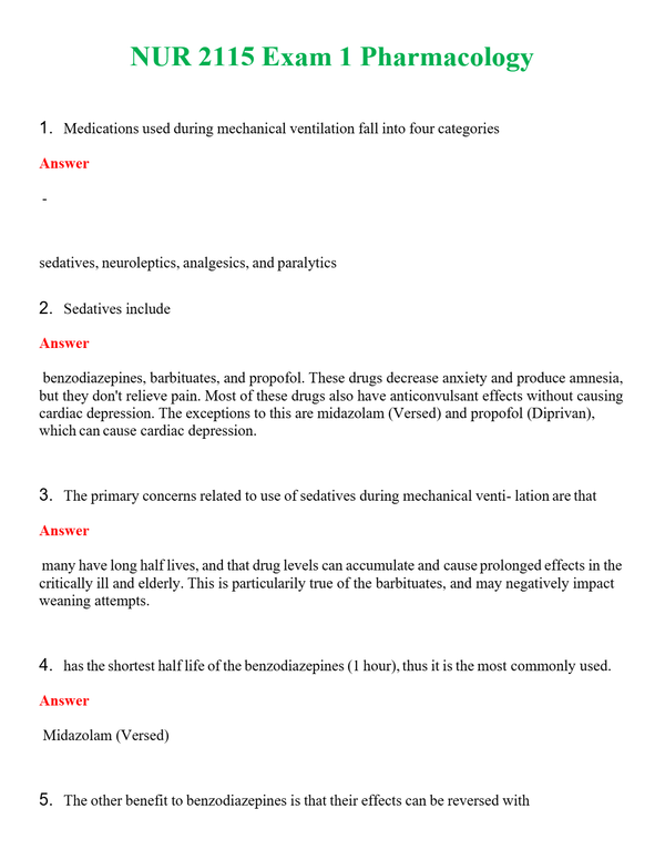 NUR 2115 CSM EXAM 1 PHARMACOLOGY | LATEST QUESTIONS WITH COMPLETE GRADE A++ ANSWERS