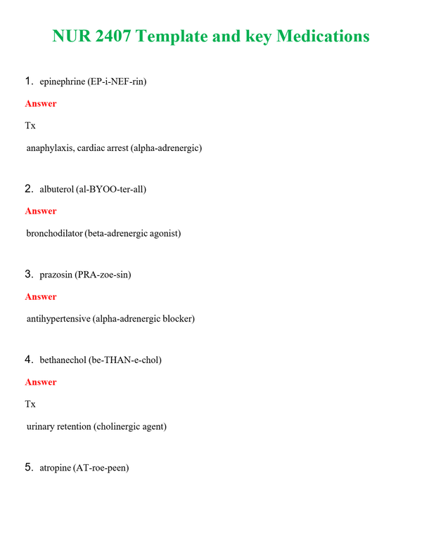 NUR 2407 TEMPLATE AND KEY MEDICATIONS | QUESTIONS & ANSWERS (SOLVED)
