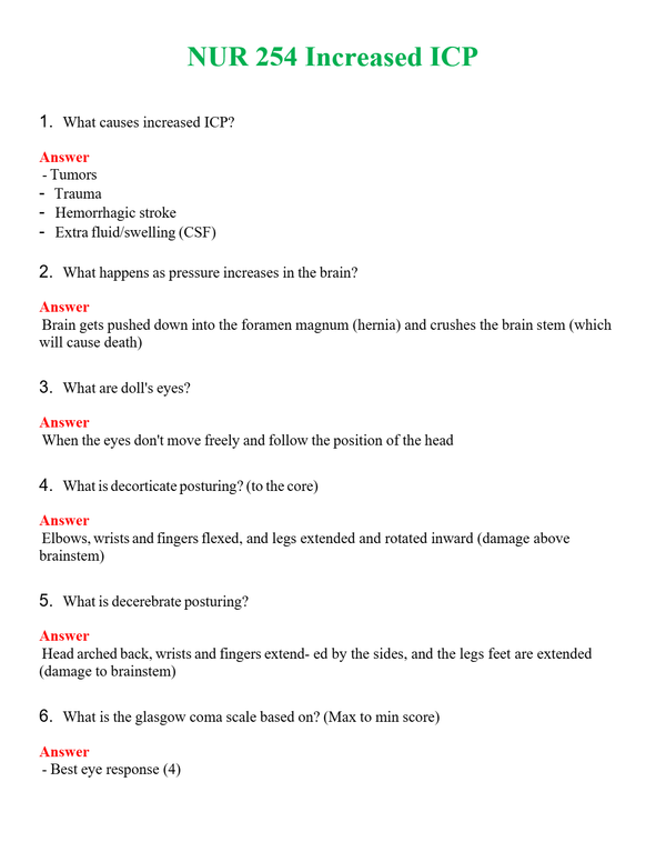 NUR 254 INCREASED ICP | WITH 100% VERIFIED ANSWERS