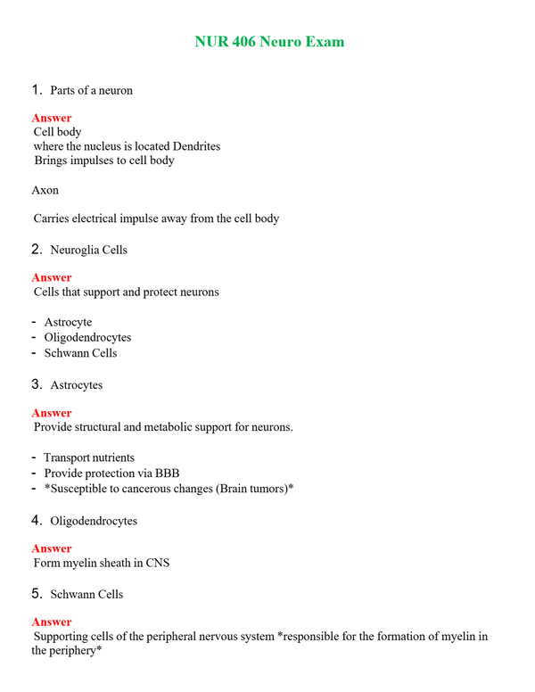 NUR 406 NEURO EXAM | A SOLVED 100% CORRECT