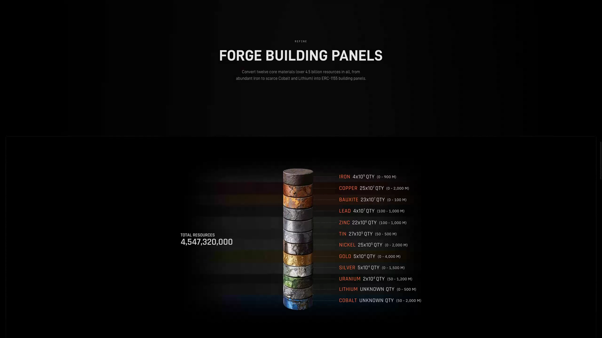Refine resources into building panels for Wiami