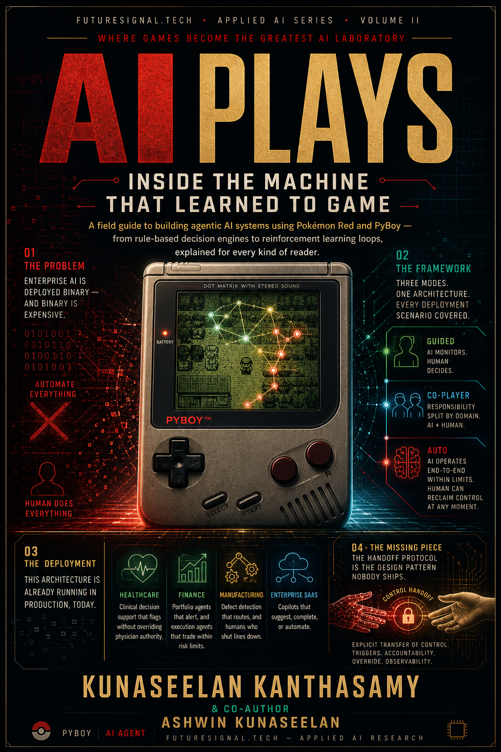 AI Plays - Beyond Chess or Pokémon