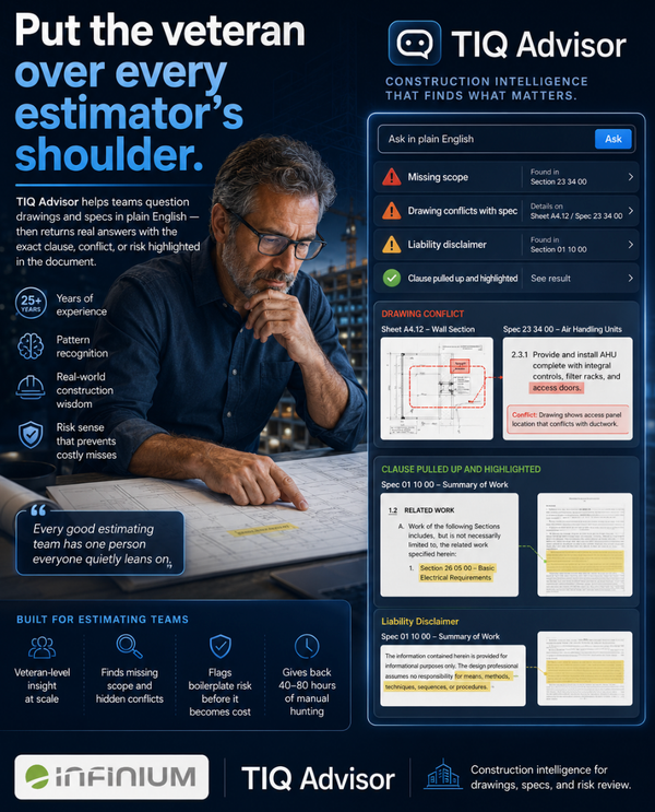 Meet the estimator who never skims.