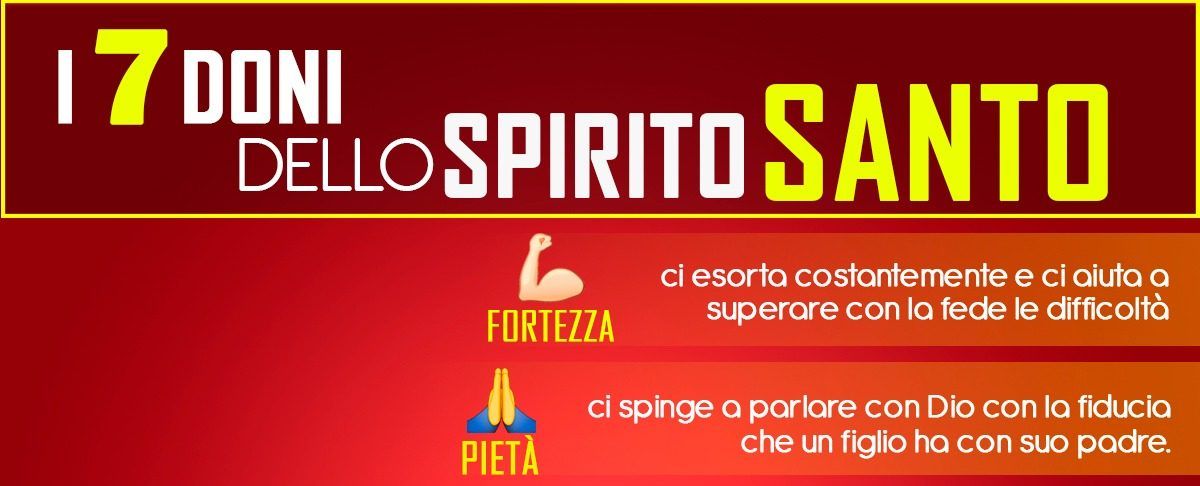 I 7 Doni dello Spirito Santo  [INFOGRAFICA]