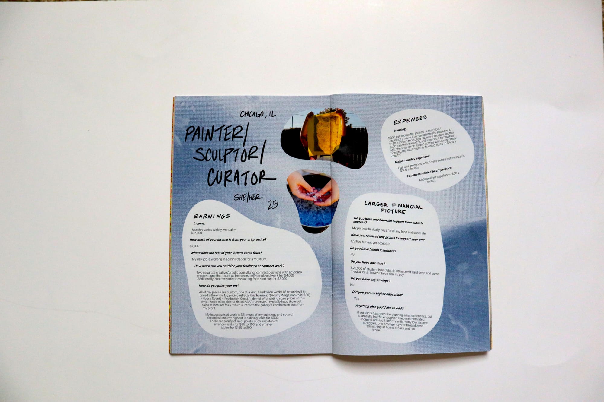 Inside view of the zine: breakdown of a painter, sculptor, curator who lives in Chicago