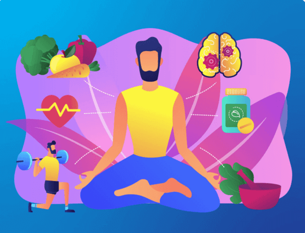 Wellness Trends Every Company Should Know For 2021