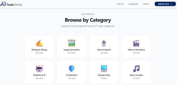 AI Tools Prime Becomes a Leading AI Tools Discovery Hub
