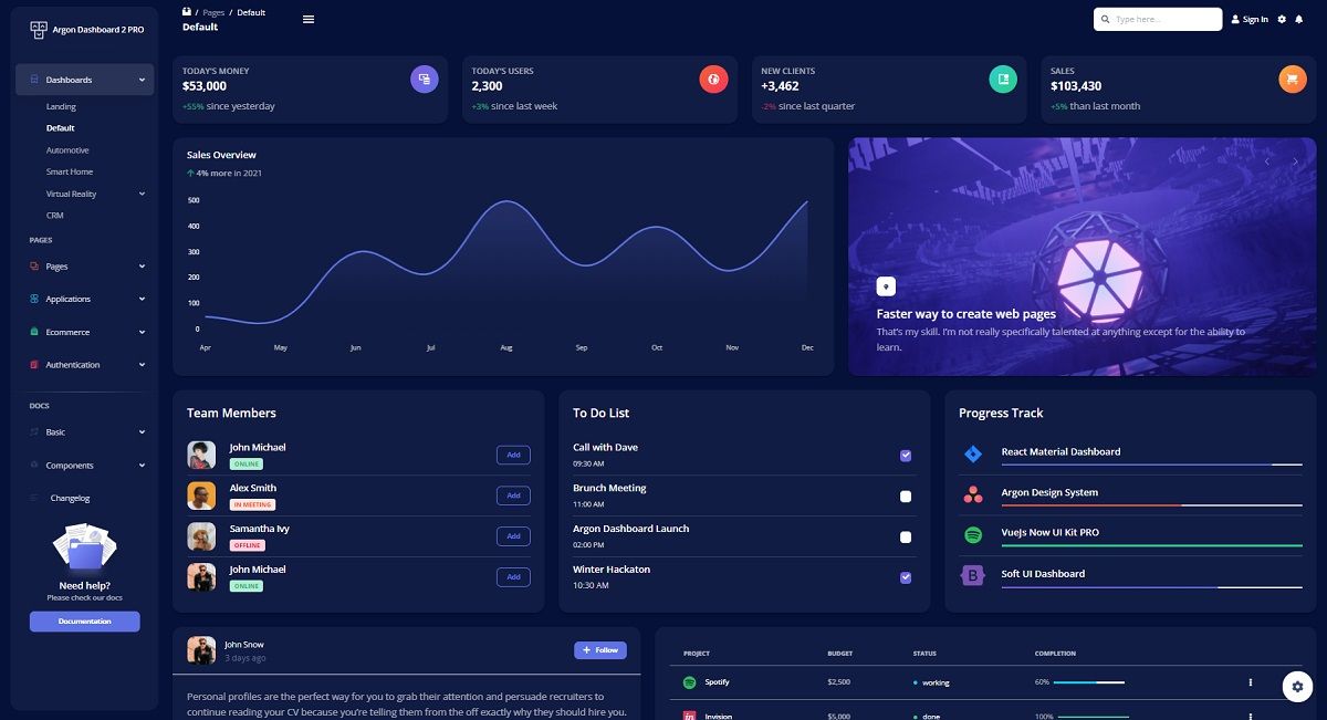 A modern dark-themed dashboard page provided by Argon PRO, a modern Bootstrap 5 template crafted by Creative-Tim.
