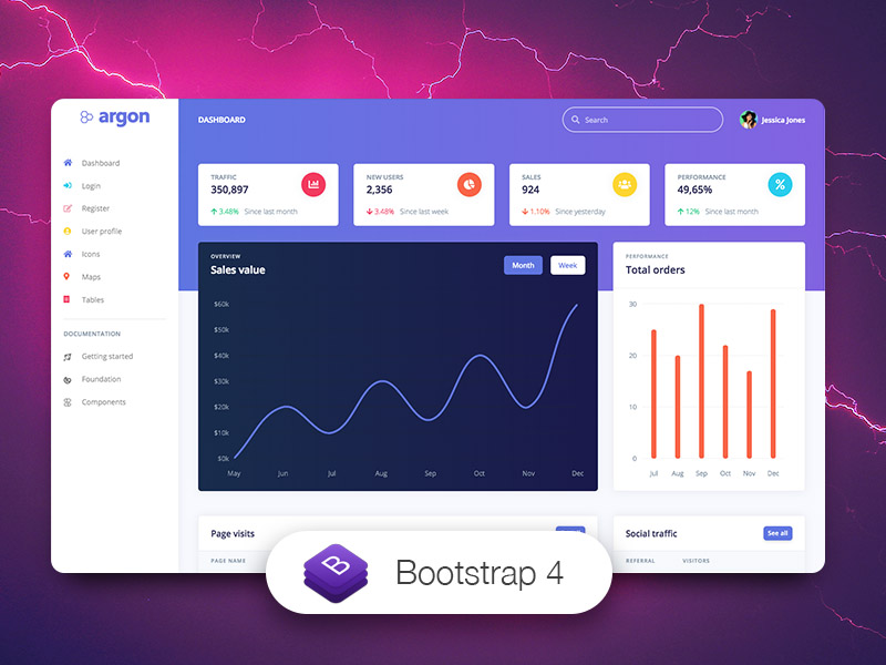 The product image of Argon Dashboard, an open-source dashboard template crafted by Creative-Tim.