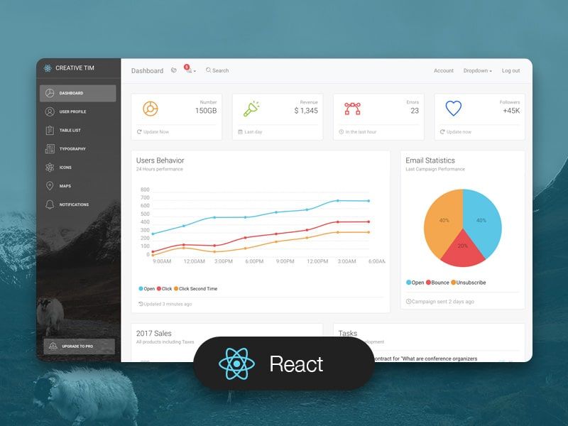 Light Dashboard - Open-Source React v18 Template
