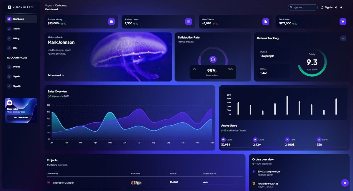 Vision UI Dashboard Chakra - Free Product