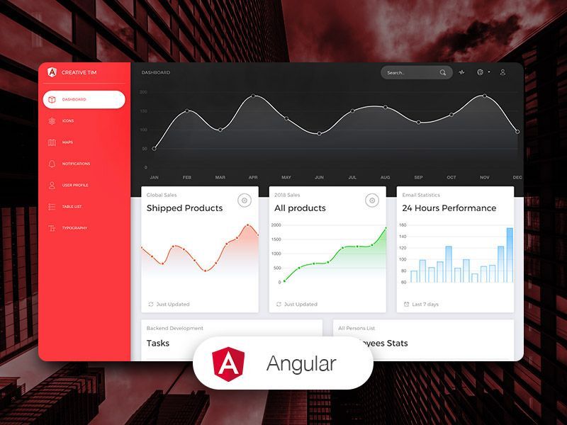 Now UI Dashboard - Open-Source Angular Template