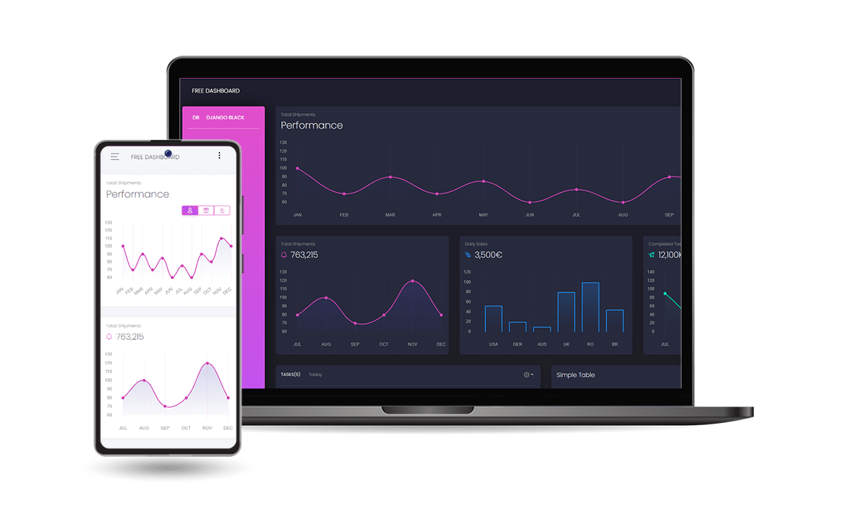 Black Dashboard - Open-Source Dashboard Template