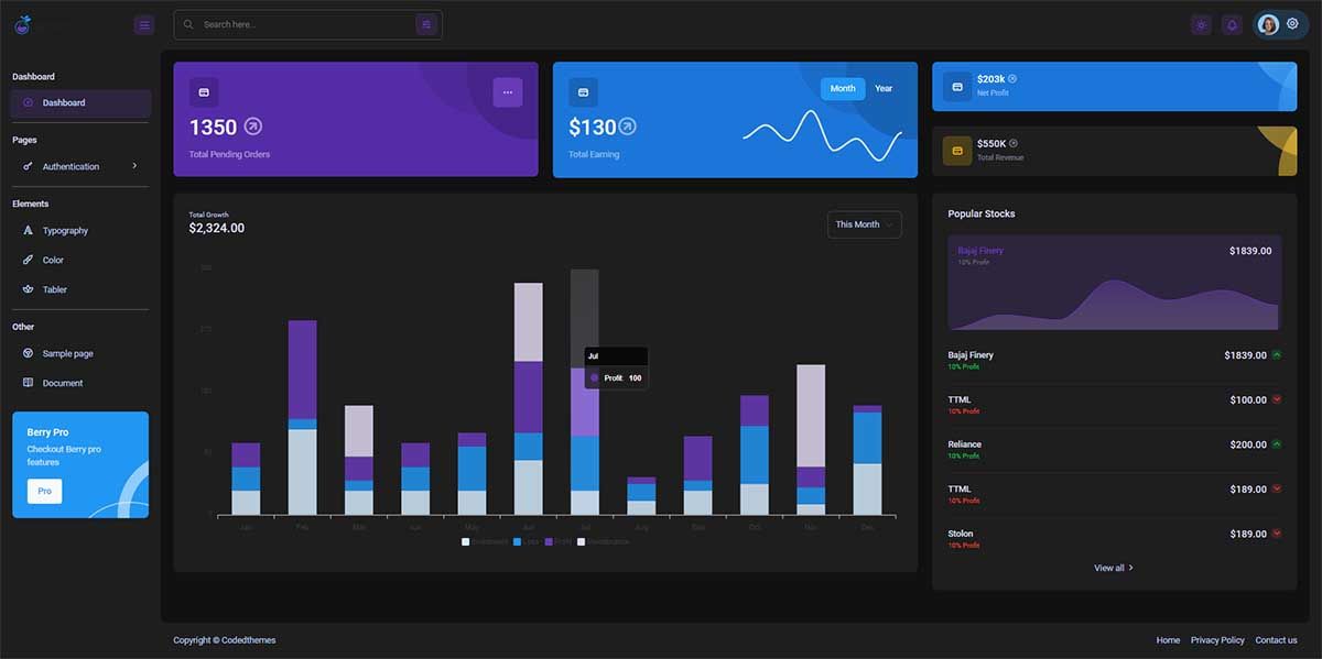 Open-source Django project crafted on top of Berry Dashboard