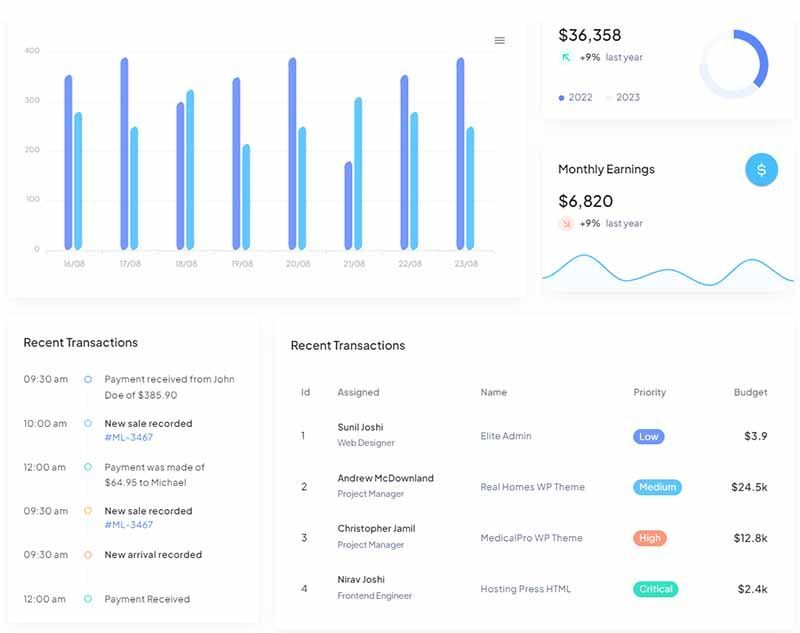 Modernize - Open-Source NuxtJS Starter
