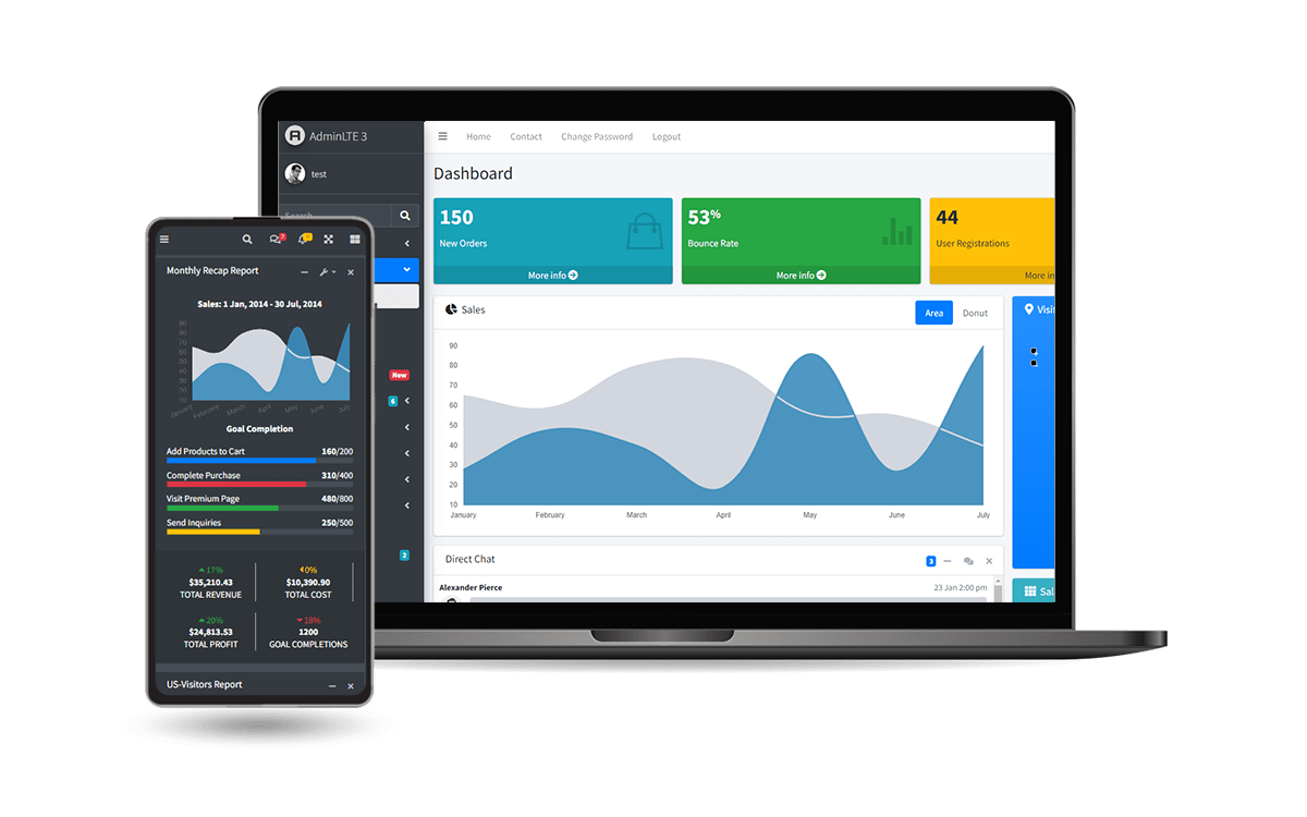 Dynamic DataTables now supported by AdminLTE Django, the premium version