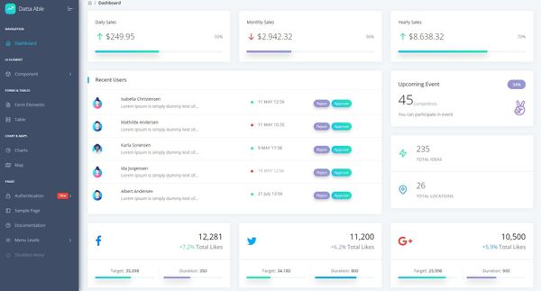Data Able React - Open-Source React Dashboard