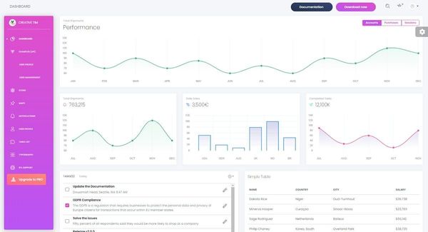 Open-Source Vue and Laravel Dashboard.