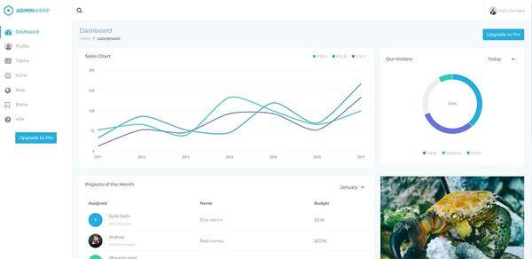 AdminWrap - Open-Source Bootstrap Template