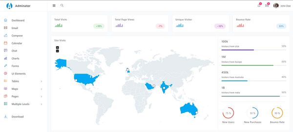 Adminator - Open-Source Dashboard Template (Gulp Version)