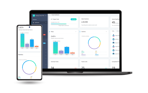 Django & Docker set up for Datta Able (premium starter).